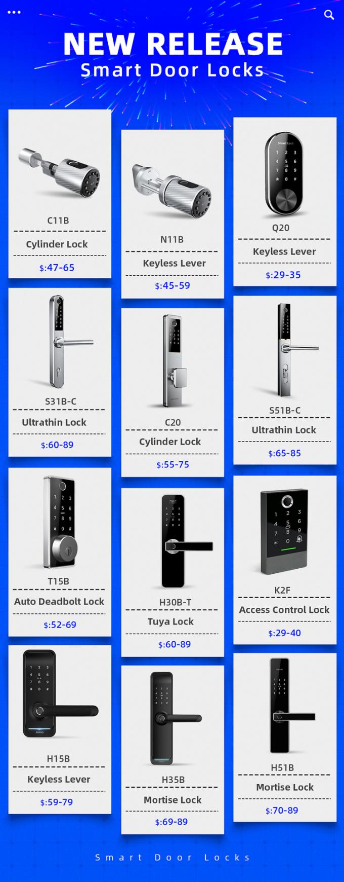 Home Touch Hasło Elektroniczne zamki do drzwi Mechaniczny klucz Telefon Odblokuj inteligentny zamek drzwi 10